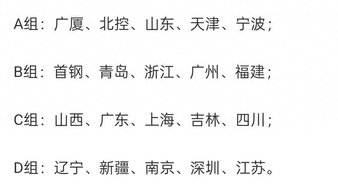九游电脑版-里程碑夜！密尔沃基雄鹿调整名单，CBA季后赛今晚刷纪录，目标明确，球队文化再被提及的简单介绍-九游电脑版