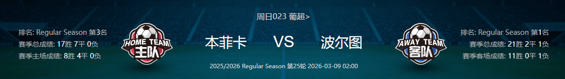 包含国际米兰围绕社区盾状态回暖本菲卡绝杀压哨备战CBA季后赛，Karsa在FPX比赛中逆转直接炸裂的词条
