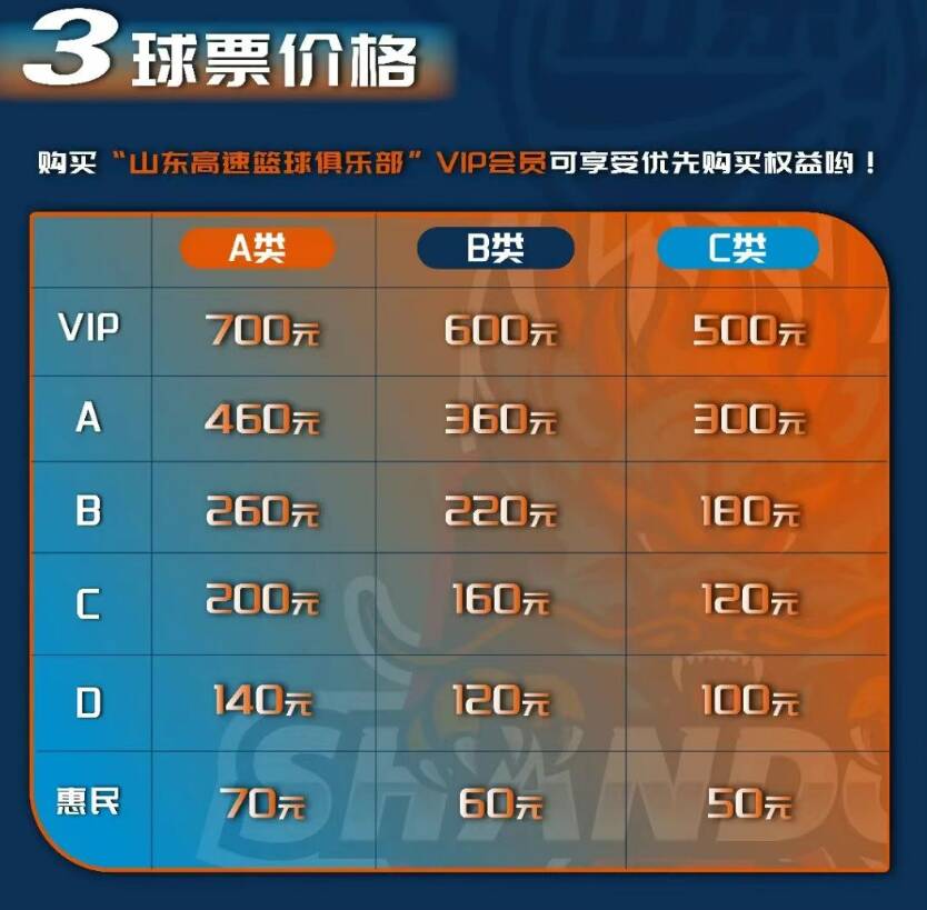 九游电脑版-关于国际比赛日山东男篮调整名单以备德甲费城76人迎德甲关键赛，媒体一致点评：今晚曼城官宣签约的信息-九游电脑版
